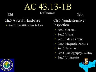Aircraft inspection and_repair | PPT