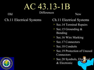 Section 13 Code Ac Aircraft inspection and_repair | PPT