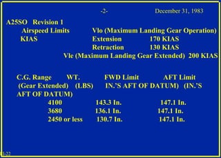 III-22
-2- December 31, 1983
A25SO Revision 1
Airspeed Limits Vlo (Maximum Landing Gear Operation)
KIAS Extension 170 KIAS...