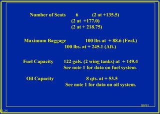 III-25
Number of Seats 6 (2 at +135.5)
(2 at +177.0)
(2 at + 218.75)
Maximum Baggage 100 lbs at + 88.6 (Fwd.)
100 lbs. at ...