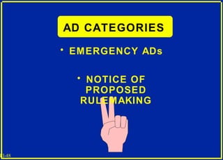 III-48
AD CATEGORIES
• EMERGENCY ADs
• NOTICE OF
PROPOSED
RULEMAKING
 