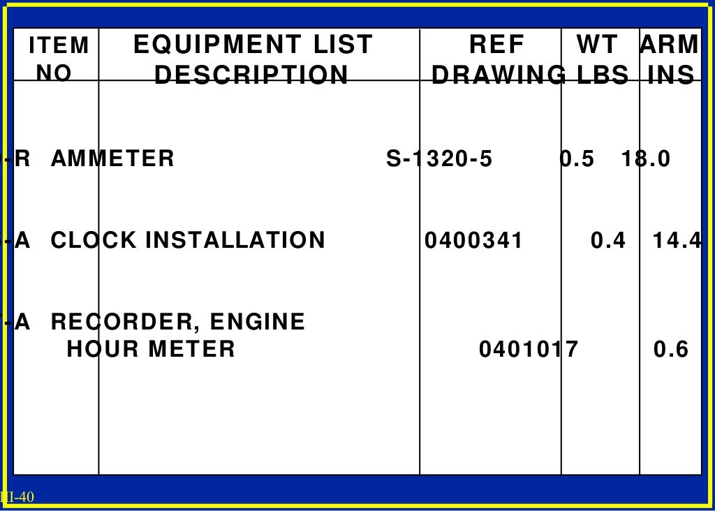 Aircraft inspections