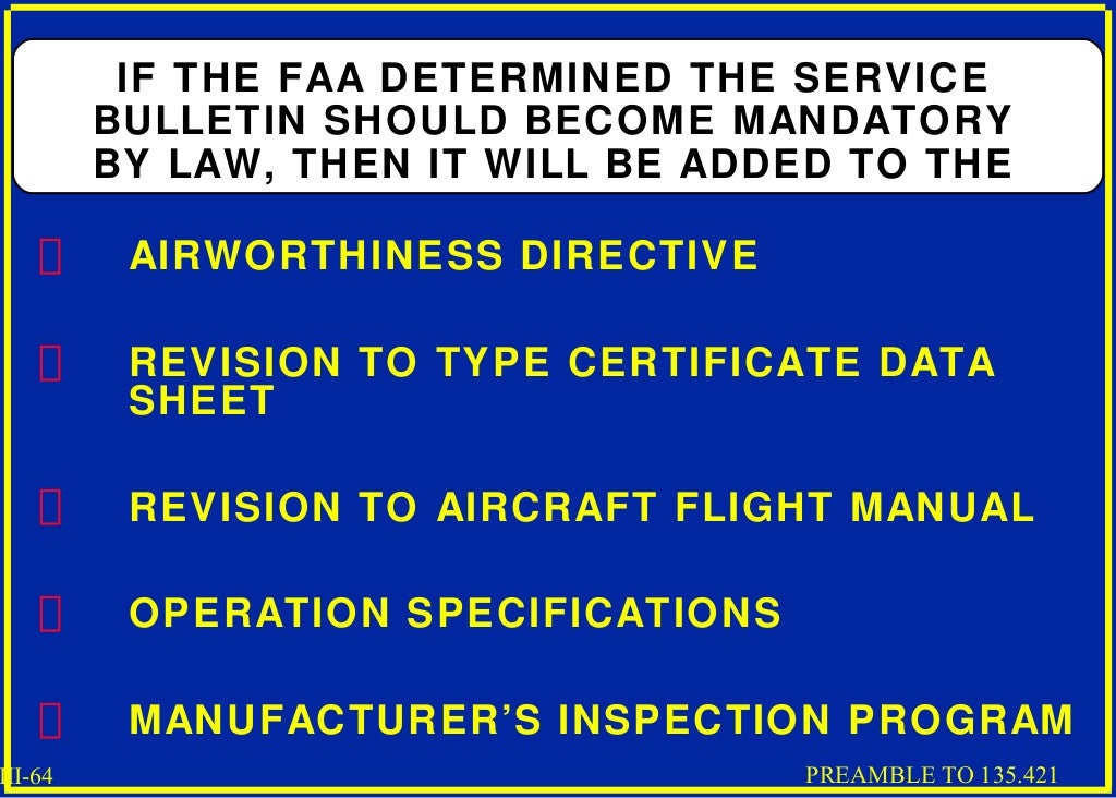Aircraft inspections