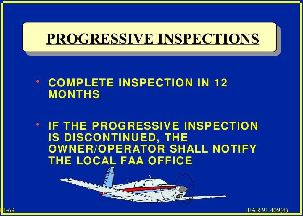 Aircraft inspections