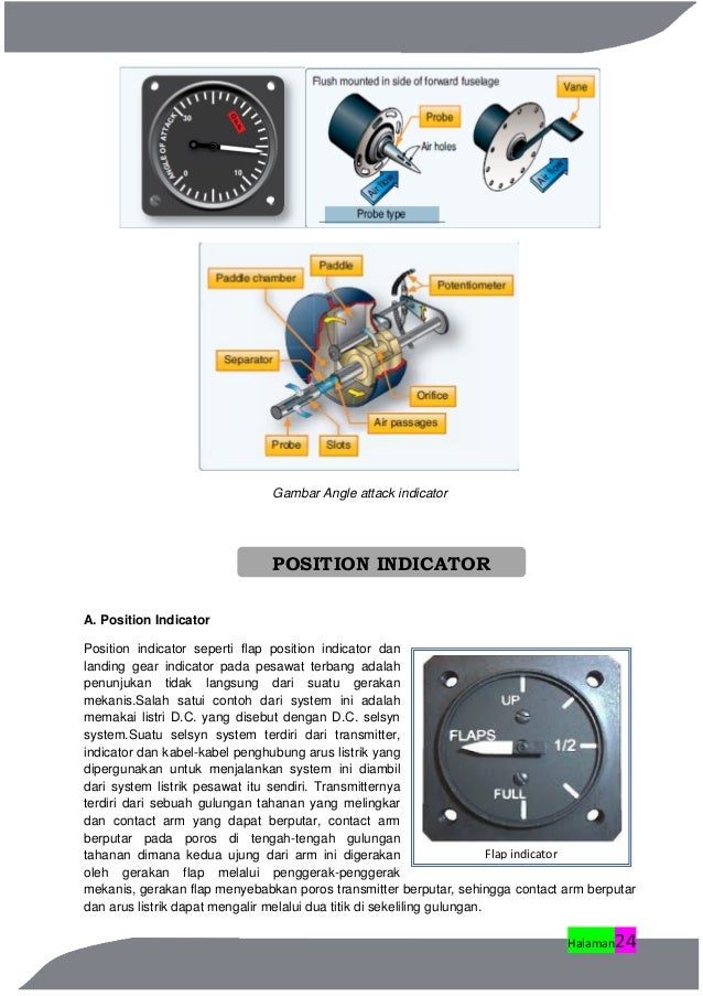 6 Basic Instruments Of Aircraft