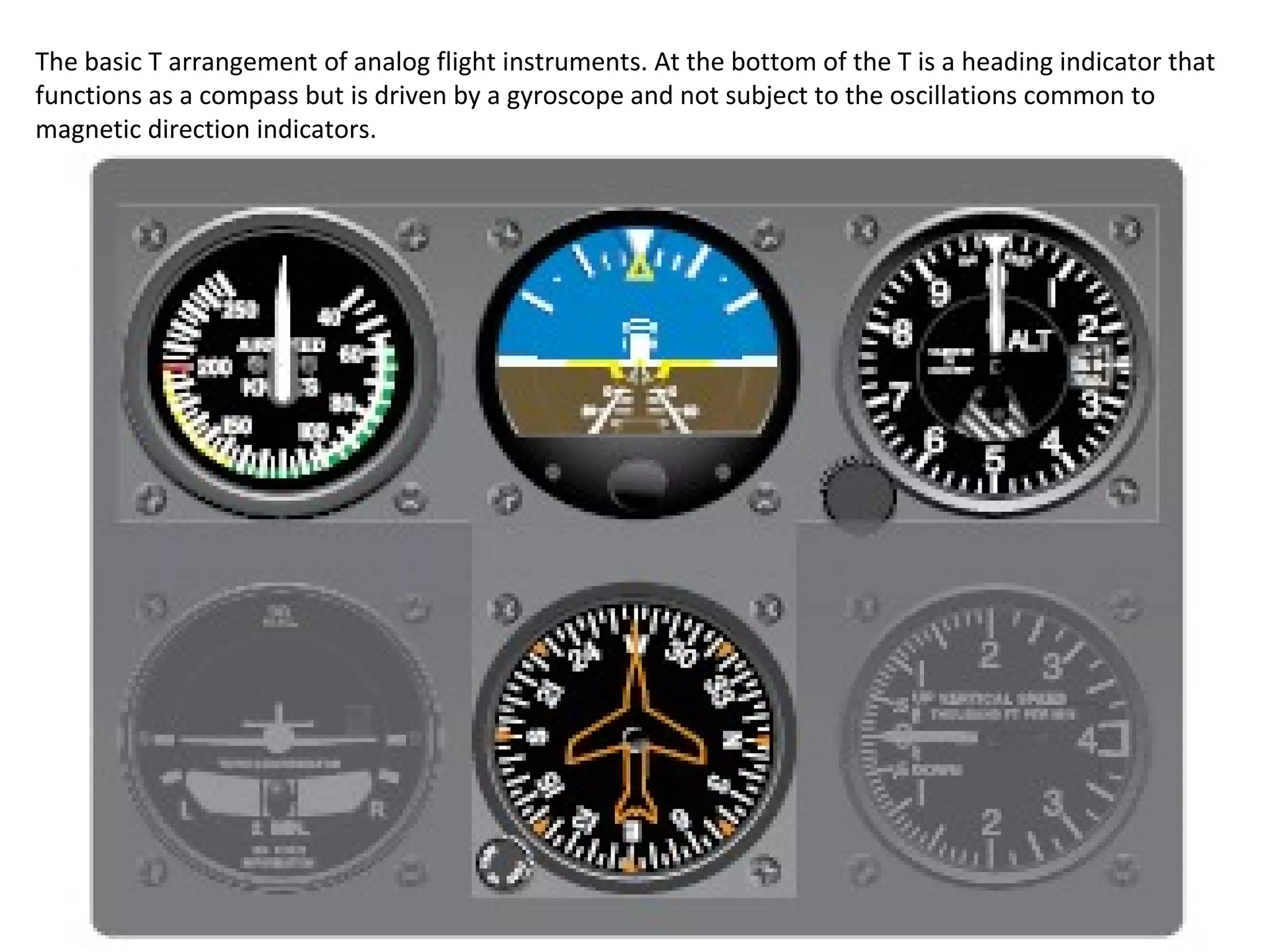 The basic T arrangement of analog flight instruments. At the bottom of the T is a heading indicator that
functions as a compass but is driven by a gyroscope and not subject to the oscillations common to
magnetic direction indicators.
 