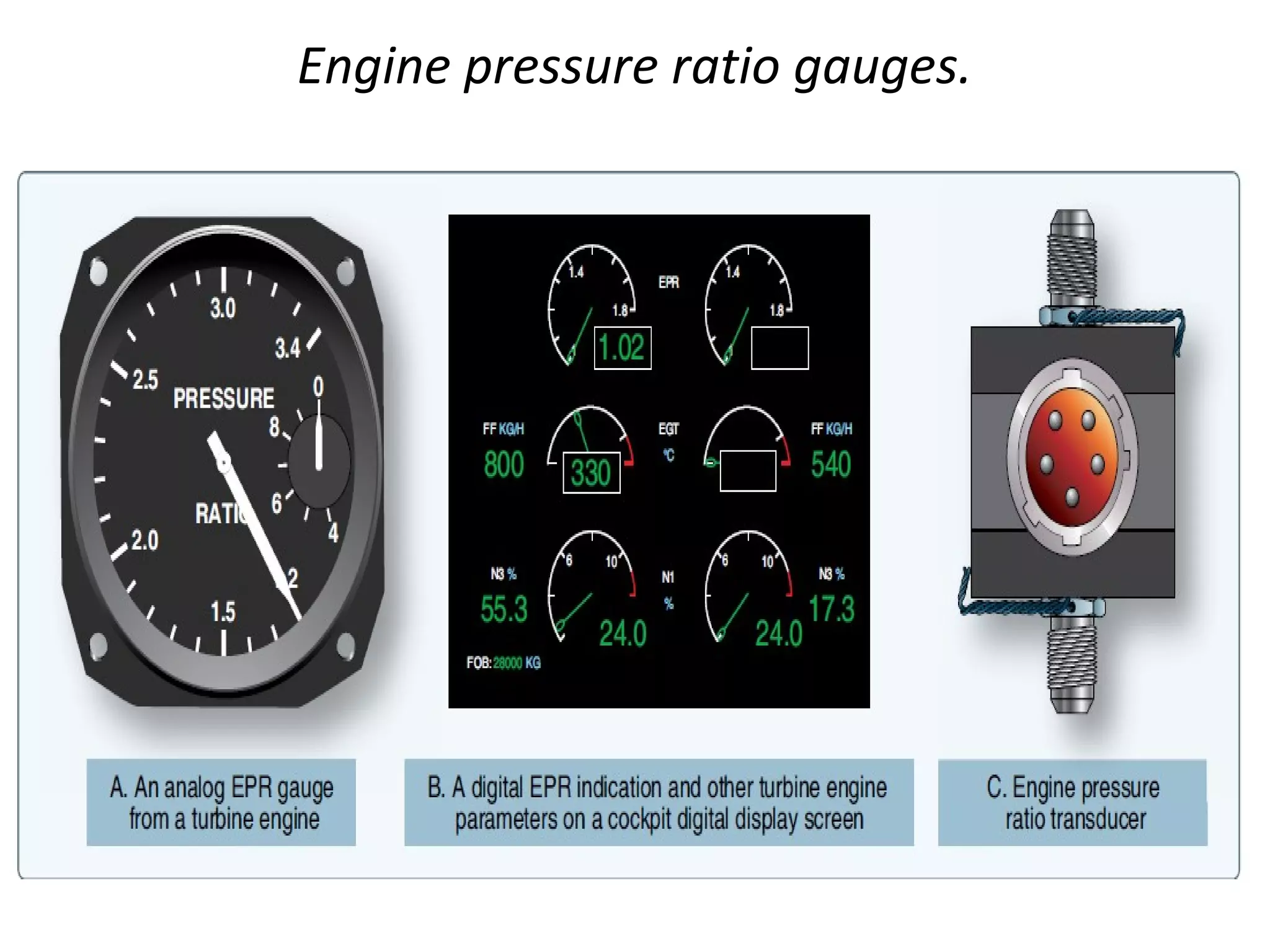 Engine pressure ratio gauges.
 