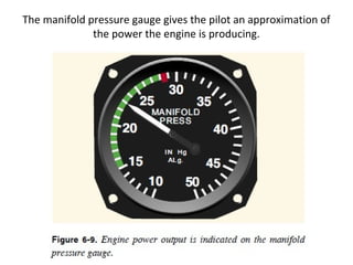 The manifold pressure gauge gives the pilot an approximation of
the power the engine is producing.
 
