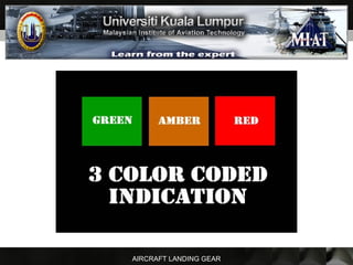 AIRCRAFT LANDING GEAR
 