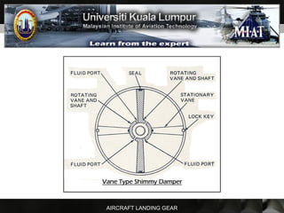 AIRCRAFT LANDING GEAR
 
