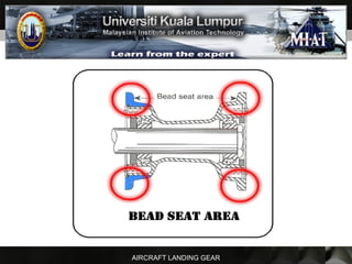 AIRCRAFT LANDING GEAR
 