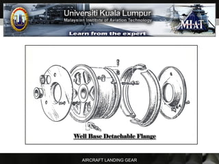 AIRCRAFT LANDING GEAR
 
