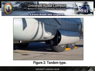 AIRCRAFT LANDING GEAR
Figure 2: Tandem type.
 
