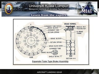 AIRCRAFT LANDING GEAR
 