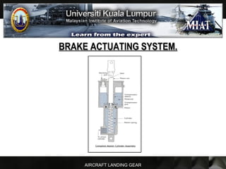 AIRCRAFT LANDING GEAR
BRAKE ACTUATING SYSTEM.BRAKE ACTUATING SYSTEM.
 