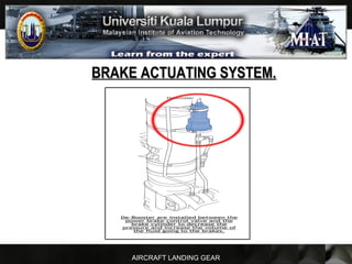 AIRCRAFT LANDING GEAR
BRAKE ACTUATING SYSTEM.BRAKE ACTUATING SYSTEM.
 