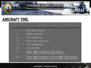 AIRCRAFT LANDING GEAR
AIRCRAFT TIRE.AIRCRAFT TIRE.
 