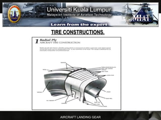 AIRCRAFT LANDING GEAR
TIRE CONSTRUCTIONS.TIRE CONSTRUCTIONS.
 