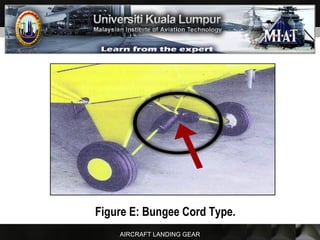 AIRCRAFT LANDING GEAR
Figure E: Bungee Cord Type.
 
