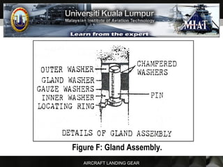 AIRCRAFT LANDING GEAR
Figure F: Gland Assembly.
 