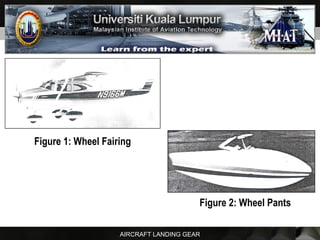 AIRCRAFT LANDING GEAR
Figure 1: Wheel Fairing
Figure 2: Wheel Pants
 
