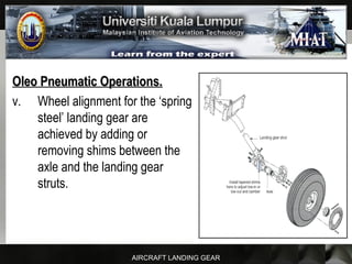 AIRCRAFT LANDING GEAR
Oleo Pneumatic Operations.Oleo Pneumatic Operations.
v. Wheel alignment for the ‘spring
steel’ landing gear are
achieved by adding or
removing shims between the
axle and the landing gear
struts.
 