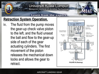 AIRCRAFT LANDING GEAR
Retraction System Operation.Retraction System Operation.
iv. The fluid from the pump moves
the gear-up check valve piston
to the left, and the fluid unseat
the ball and flow to the gear-up
side of each of the gear
actuating cylinders. The first
movement of the piston
releases the mechanical down
locks and allows the gear to
retract.
 