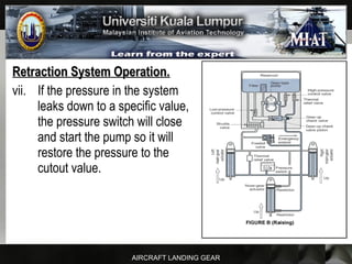 AIRCRAFT LANDING GEAR
Retraction System Operation.Retraction System Operation.
vii. If the pressure in the system
leaks down to a specific value,
the pressure switch will close
and start the pump so it will
restore the pressure to the
cutout value.
 