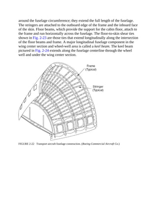 Stringer Line Aircraft Aircraft Maintenance and Repair ( PDFDrive ).pdf