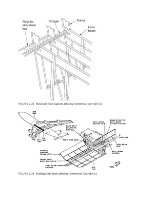 Aircraft Maintenance and Repair ( PDFDrive ).pdf