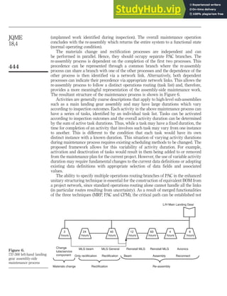 Aircraft Maintenance Planning And Scheduling An Integrated Framework | PDF