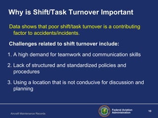 Federal Aviation
Administration
10
Aircraft Maintenance Records
Why is Shift/Task Turnover Important
Data shows that poor shift/task turnover is a contributing
factor to accidents/incidents.
Challenges related to shift turnover include:
1. A high demand for teamwork and communication skills
2. Lack of structured and standardized policies and
procedures
3. Using a location that is not conducive for discussion and
planning
 