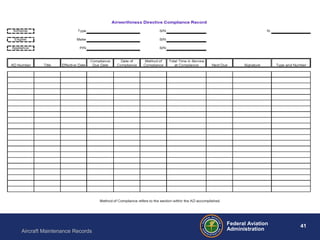 Federal Aviation
Administration
41
Aircraft Maintenance Records
 