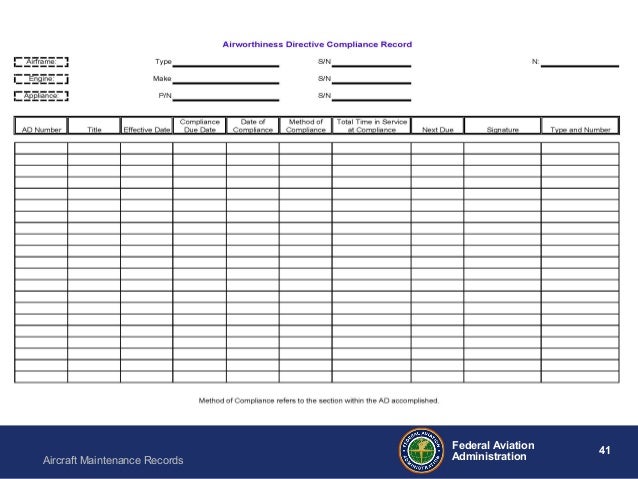 aircraft maintenance records and airworthiness directives for general