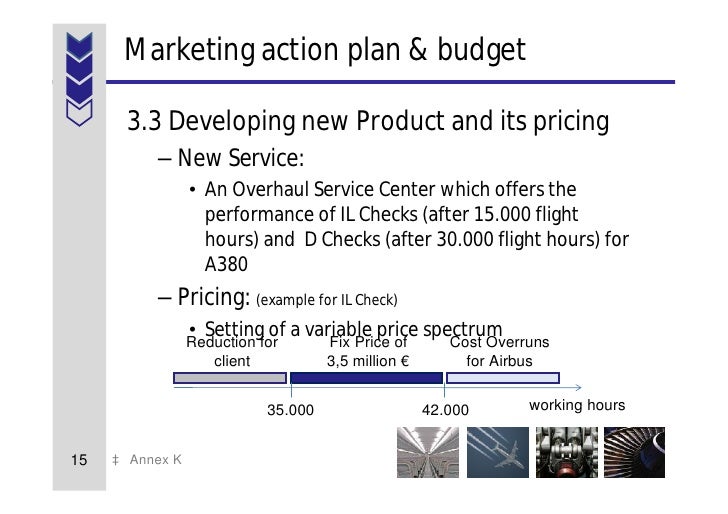 free marketing plan sample of a new service at airbus by www marketi