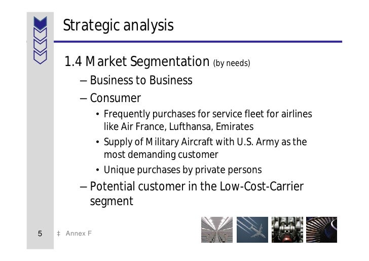 Do market segmentation business plan