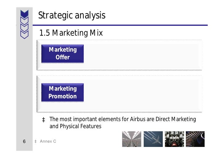 airbus marketing mix Check out our top free essays on airbus marketing mix to help you write your own essay. airbus marketing mix Check out our top free essays on airbus marketing mix to help you write your own essay.