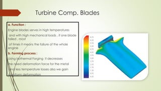 Turbine Comp. Blades
a. Function :
Engine blades serves in high temperatures
and with high mechanical loads , if one blade
failed , most
of times it means the failure of the whole
engine
b. Forming process :
Using Isothermal Forging it decreases
the need deformation force for the metal
and less temperature losses also we gain
a uniform deformation
 