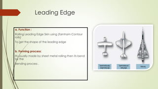 Leading Edge
a. Function :
Rolling Leading Edge Skin using (farnham Contour
rolls)
To get the shape of the leading edge
b. Forming process:
Its usually made by sheet metal rolling then its bend
by the
Bending process .
 