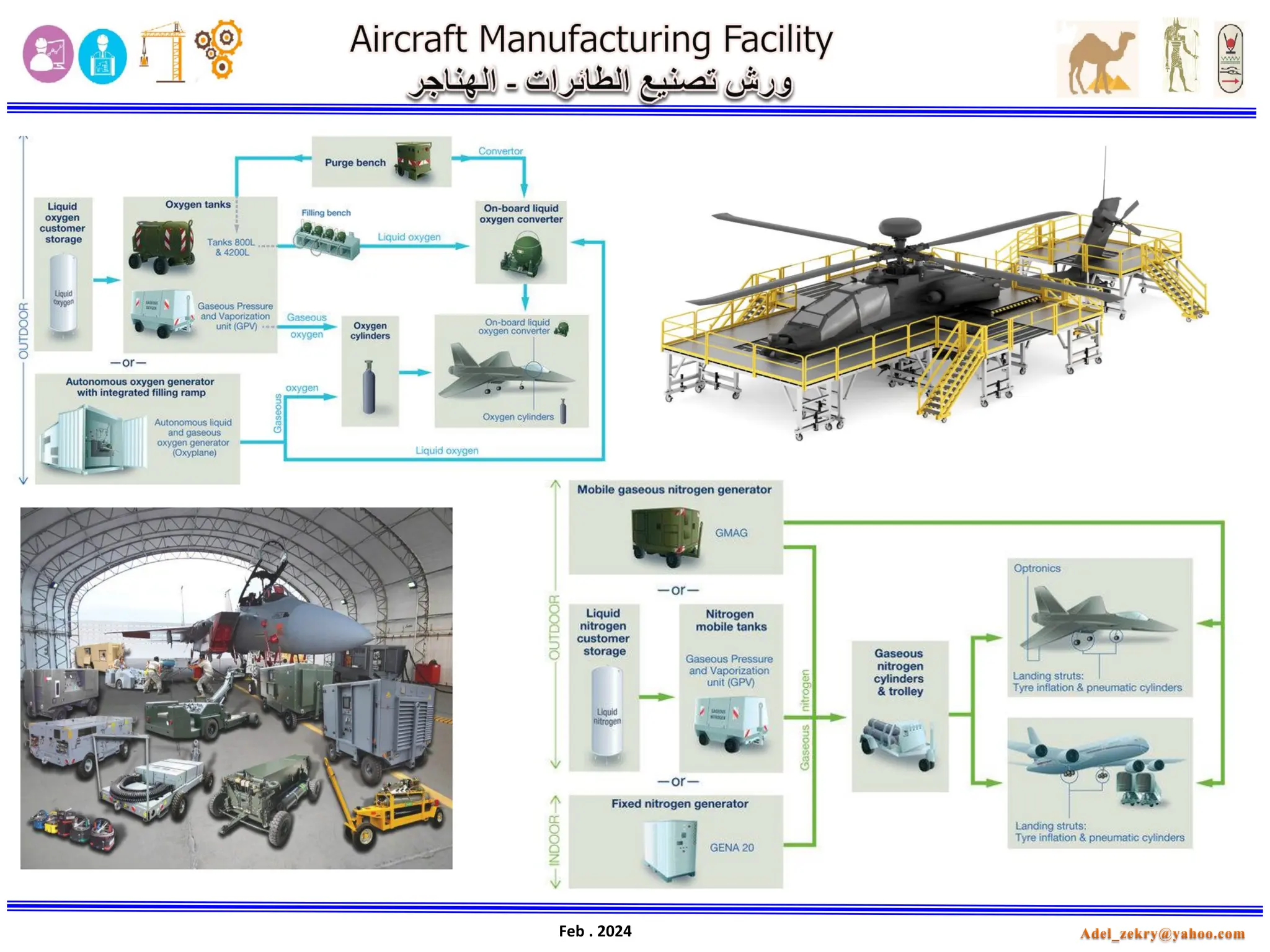 aircraft manufacturing workshops hangars part4.pdf