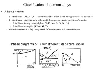 Classification of titanium alloys
• Alloying elements
– α – stabilizers (Al, O, N, C) – stabilize solid solution α and enlarge zone of its existence
– β – stabilizers – stabilize solid solution β, decrease temperature α-β transformation
• β stabilizers forming eutectoid phase (Si, Cr, Mn, Fe, Co, Ni, Cu)
• β stabilizers isomorphic (V, Mo, Nb, Ta)
– Neutral elements (Sn, Zr) – only small influence on the α-β transformation
Phase diagrams of Ti with different stabilizers (solid
state)
 