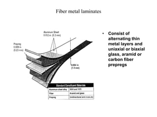 Fiber metal laminates
• Consist of
alternating thin
metal layers and
uniaxial or biaxial
glass, aramid or
carbon fiber
prepregs
 
