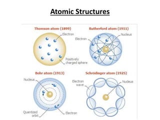 Atomic Structures
 
