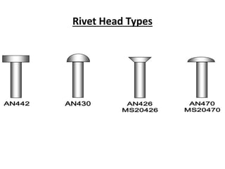 Rivet Head Types
 