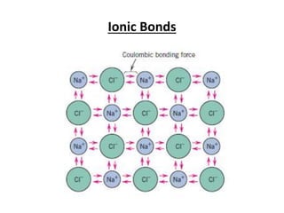 Ionic Bonds
 