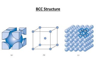 BCC Structure
 