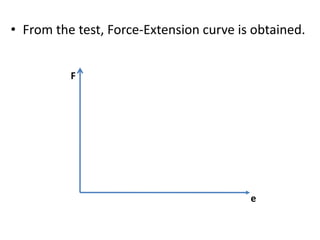 • From the test, Force-Extension curve is obtained.
F
e
 