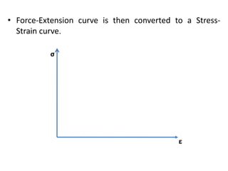 • Force-Extension curve is then converted to a Stress-
Strain curve.
σ
ε
 