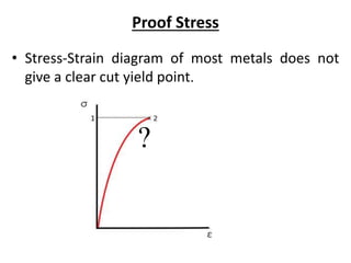 Proof Stress
• Stress-Strain diagram of most metals does not
give a clear cut yield point.
?
 