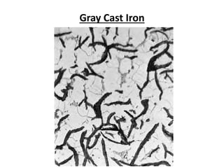 Gray Cast Iron
 